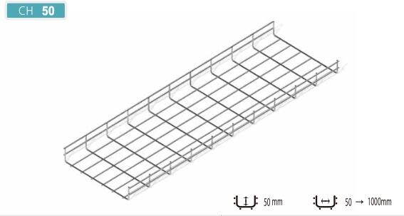 Plychi network bridge