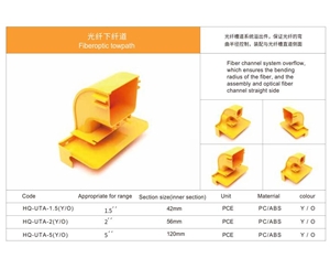 光纖下纖道